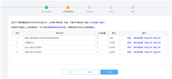 上報附件資料