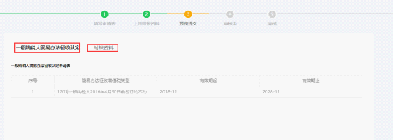 確認申報表信息和附報資料