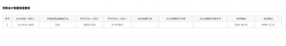 財務會計制度備案信息查詢