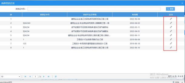 對已有的資質(zhì)進(jìn)行選擇