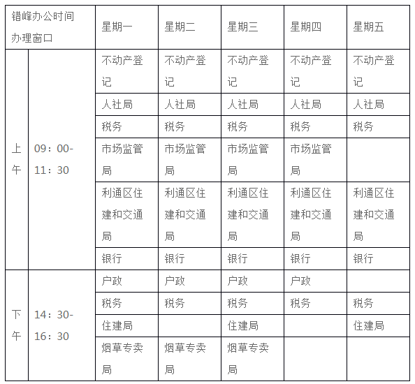 錯(cuò)峰錯(cuò)時(shí)工作安排表