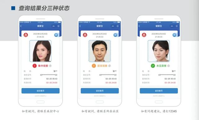 北京“健康寶”以紅、黃、綠三種顏色區(qū)分不同健康風(fēng)險(xiǎn)人群