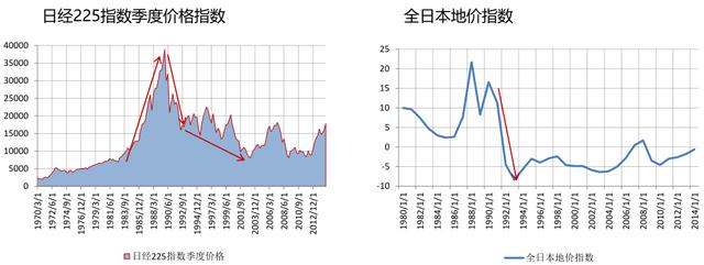 2017年中國經濟與投資機會研究報告