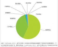 2017年中國工業(yè)4.0研究報告(范文下載)